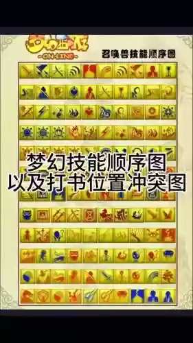 梦幻西游加的什么技能_1插图1