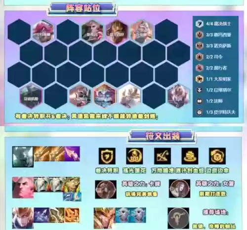 lol黑铁阵容插图1