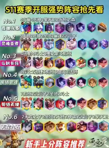 上山阵容搭配插图