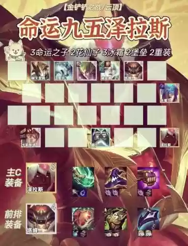 牧羊人羁绊技能插图1