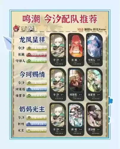 强力阵容搭配什么阵容好插图