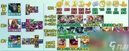 登顶乌鸦阵容插图