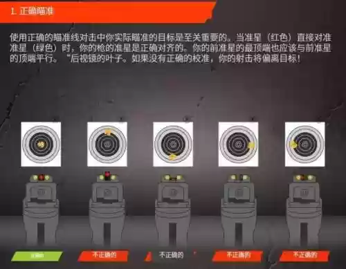 合金装备辅助瞄准插图