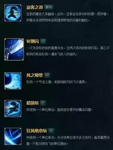 lol亚索改后的技能吗插图