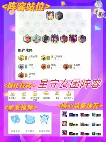 星辰推荐阵容_1