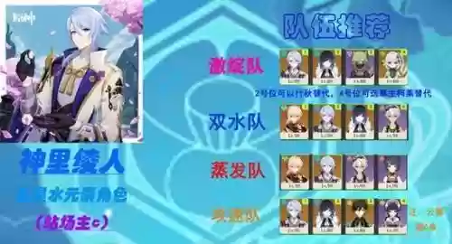凌人配阵容插图