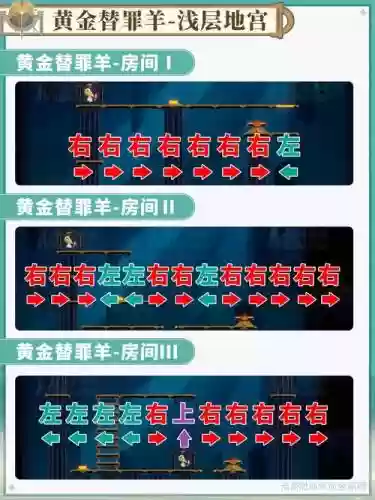 公司逃跑攻略插图1