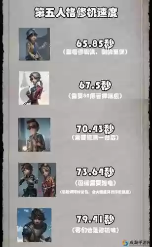 盲女阵容排名插图1