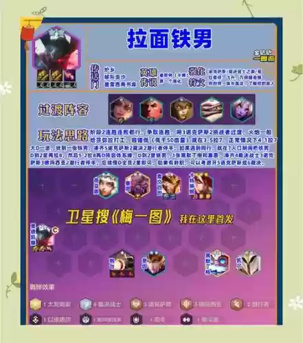 拉面兄阵容插图1