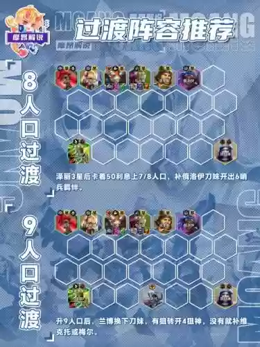 辐射荒野阵容插图1