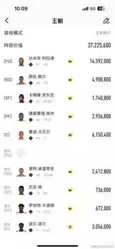 王朝标准阵容_1插图1