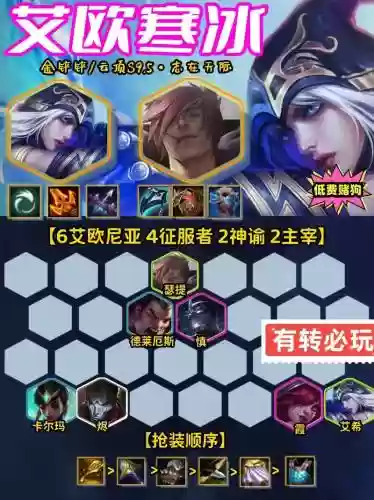 寒冰95阵容插图1