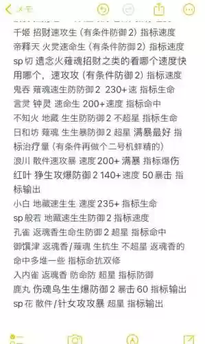 量子小鹿阵容插图1