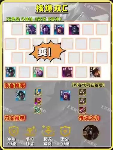 神谕阵容码插图1
