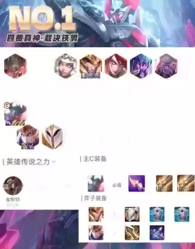 铁甲阵容搭配插图1