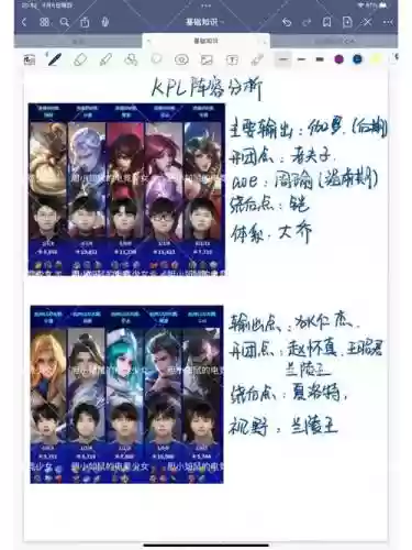 kpl禁用阵容插图