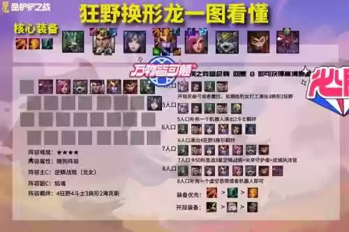 1.19阵容推荐插图1