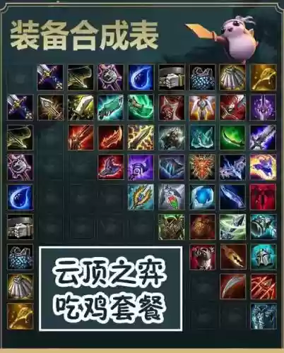lol吃鸡攻略插图1