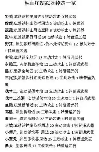 热血江湖掉落武器大全插图