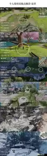 楚留香手游秘笈攻略解析插图1