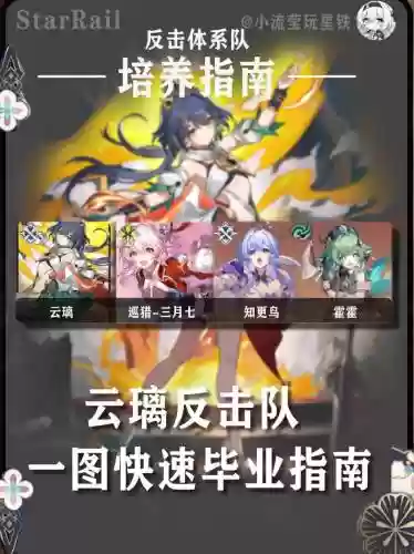 宵云阵容插图1