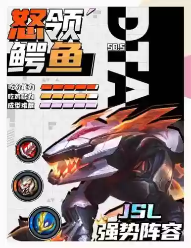 悬赏鳄鱼阵容