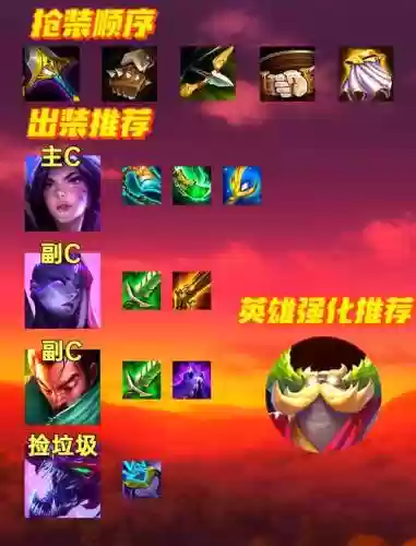 阿尔卑斯虚空阵容插图1