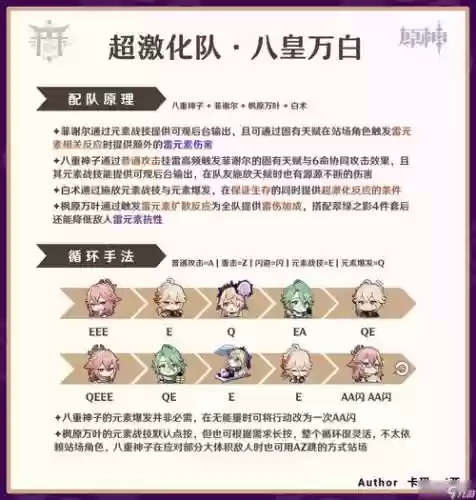 八重神子有什么搭配阵容插图