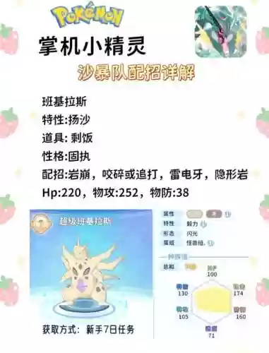 沙暴来袭阵容搭配插图1