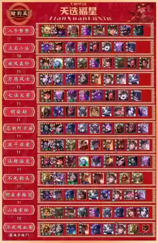 法师吸血阵容插图