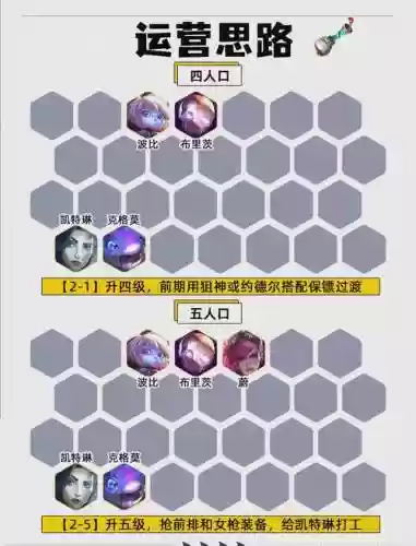 妇好阵容搭配插图