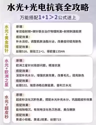 水光最强搭配阵容插图1