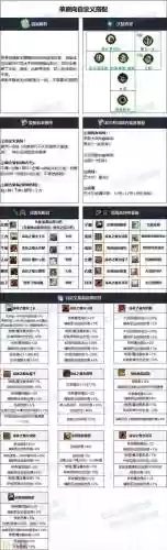 dnf小魔女选择什么装备插图1