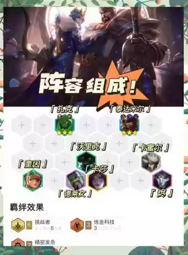 阵容自己挑插图