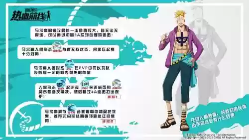 马尔高阵容插图1