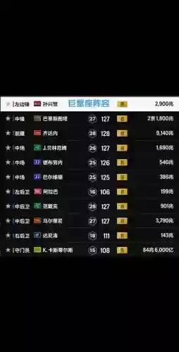 巨座阵容插图1