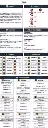 男街霸适合穿什么装备插图