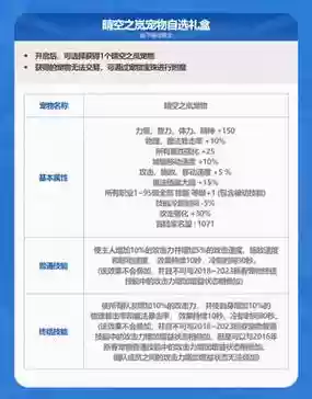 春节套宠物技能cd_1插图1