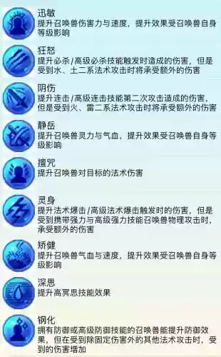 梦幻西游防御内丹插图