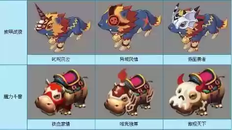 梦幻西游牛宝宝视频插图1