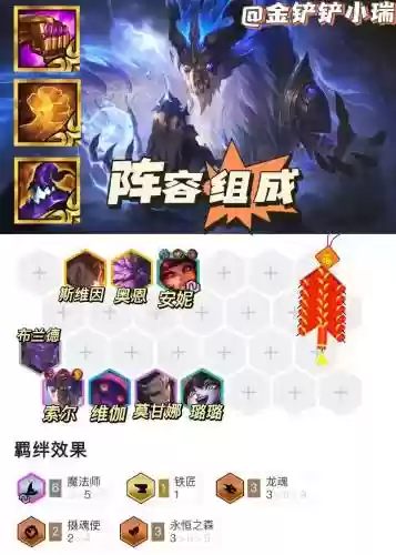 恶心龙王阵容插图