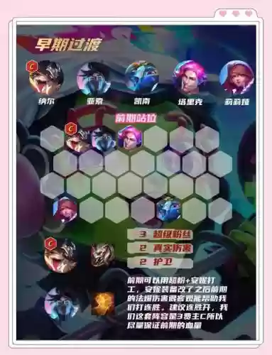 无限上天阵容插图
