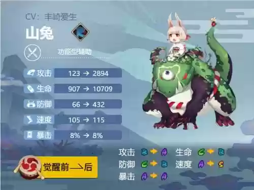 阴阳师怎样山兔卡御魂通关攻略_1插图1