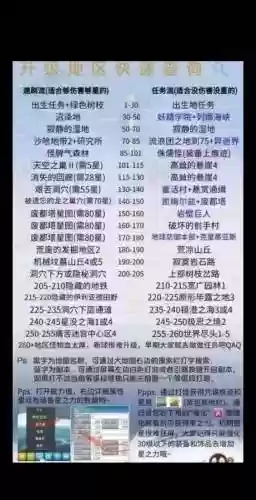 冒险岛2支线攻略插图