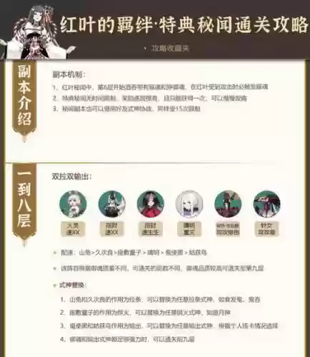 红叶防守阵容插图