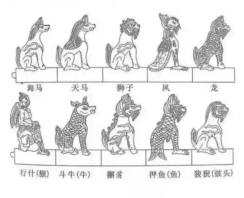 狻猊阵容仙侣
