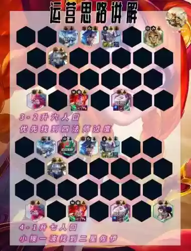 护卫vn阵容插图1