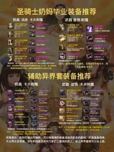 dnf异界装备大全插图1
