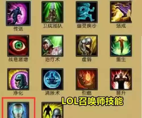 lol小法师召唤师技能插图