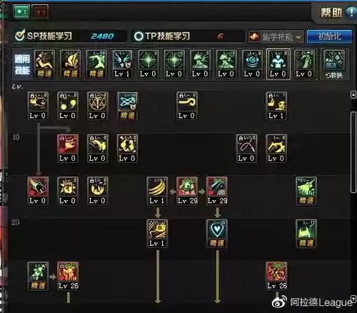 地下城新职业小魔女技能怎么加点插图